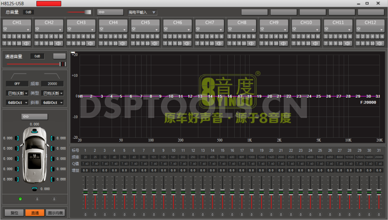 8音度8YINDUH812S的专用电脑DSP调音软件