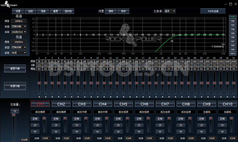 洛克力量ROCKPOWERM810.8A的专用Window电脑DSP调音软件
