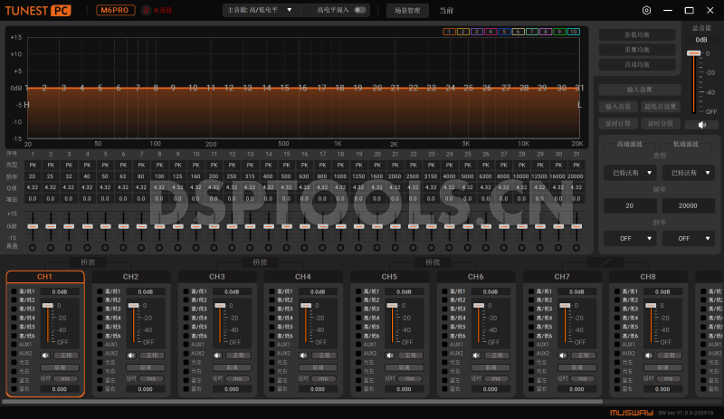 乐与路MuswayM6PRO的专用Window电脑DSP调音软件