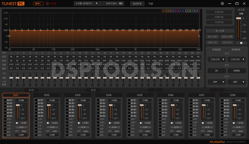 乐与路MuswayM4+的专用Window电脑DSP调音软件