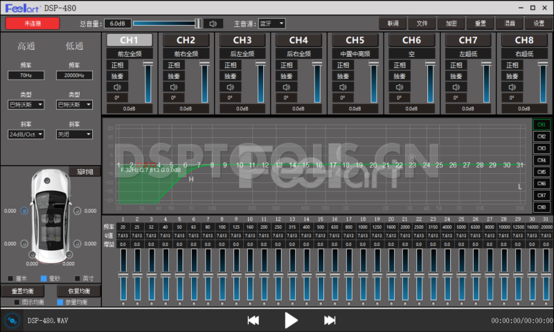 芬朗FeelartDSP-480的专用Window电脑DSP调音软件