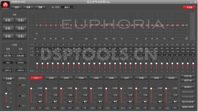 DBdriveEDSP31-610的专用Window电脑DSP调音软件