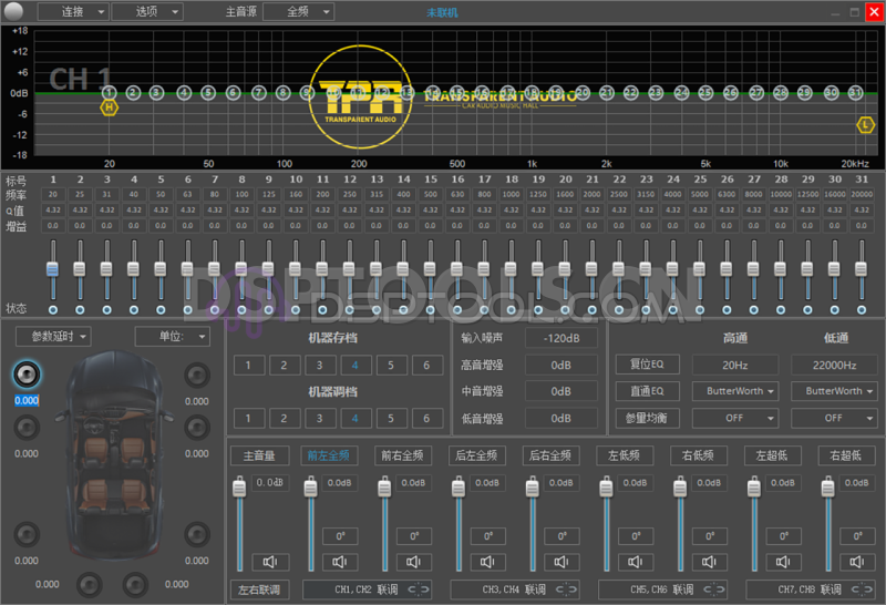 TPRDSP8PS的专用Window电脑DSP调音软件