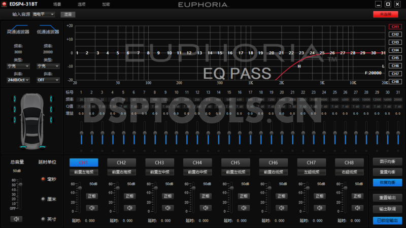 DBdriveEDSP4-31BT的专用Window电脑DSP调音软件