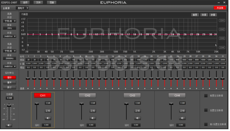 DBdriveEDSP31-24BT的专用Window电脑DSP调音软件