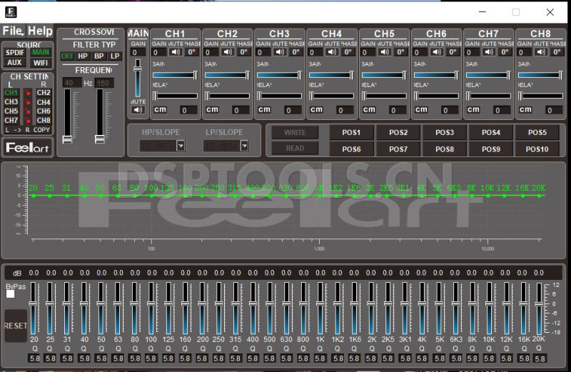 芬朗FeelartDSP8.3的专用Window电脑DSP调音软件