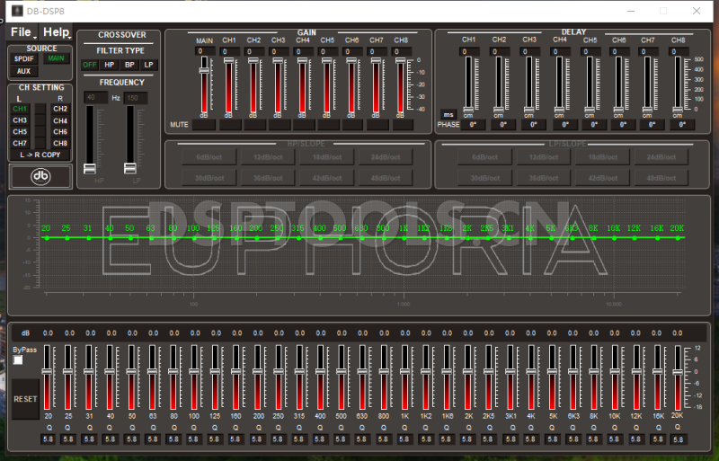 DBdriveEDSP31v2的专用Window电脑DSP调音软件