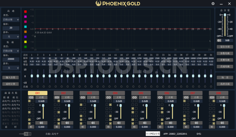 金凤凰PHOENIX GOLDZQA6.8的专用Window电脑DSP调音软件