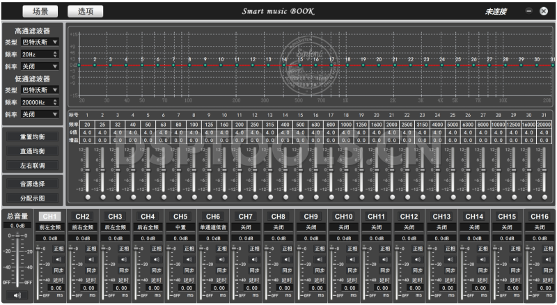 诗芬尼SinfoniWiseBO16,BO16的专用电脑DSP调音软件