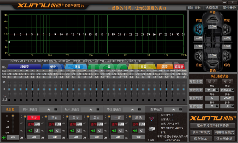 迅图XUNTUDT31B的专用电脑DSP调音软件