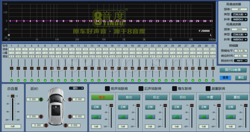 8音度8YINDUX4Pro的专用电脑DSP调音软件