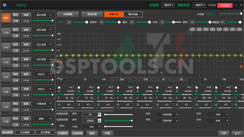 ATIDelicately D2P II(精致D2P II)的专用电脑DSP调音软件