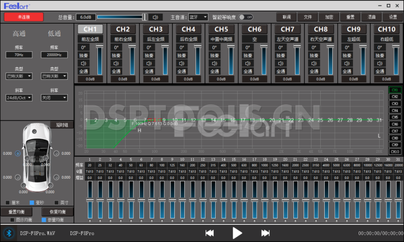 芬朗FeelartDSP-F8 Pro II的专用电脑DSP调音软件