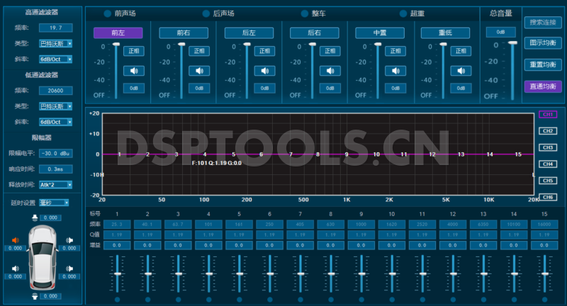 AD艾迪A-15的专用电脑DSP调音软件