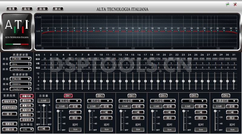 ATIEX-465的专用电脑DSP调音软件