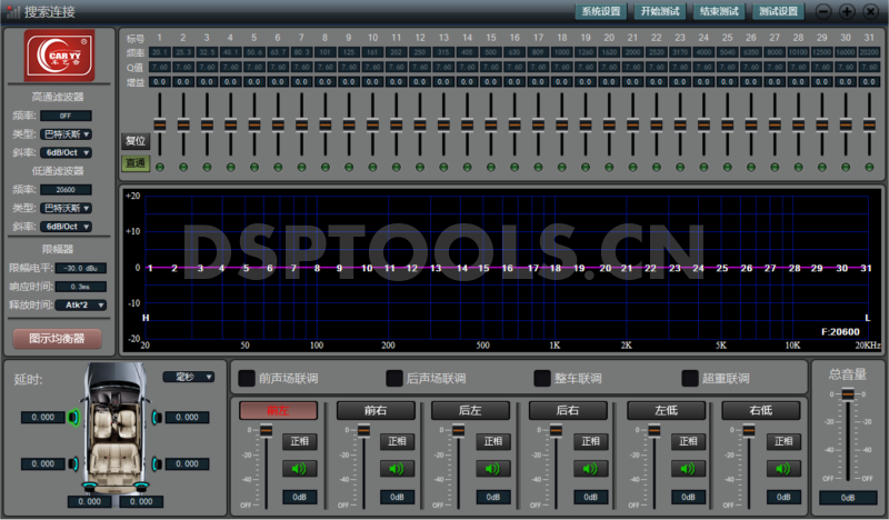 车艺音CAR YYM1的专用电脑DSP调音软件