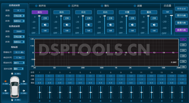 声梦之星SMZXHD-15U的专用电脑DSP调音软件