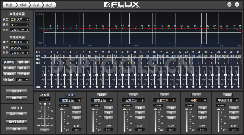 佛伦诗FLUXEVO7Pro的专用电脑DSP调音软件