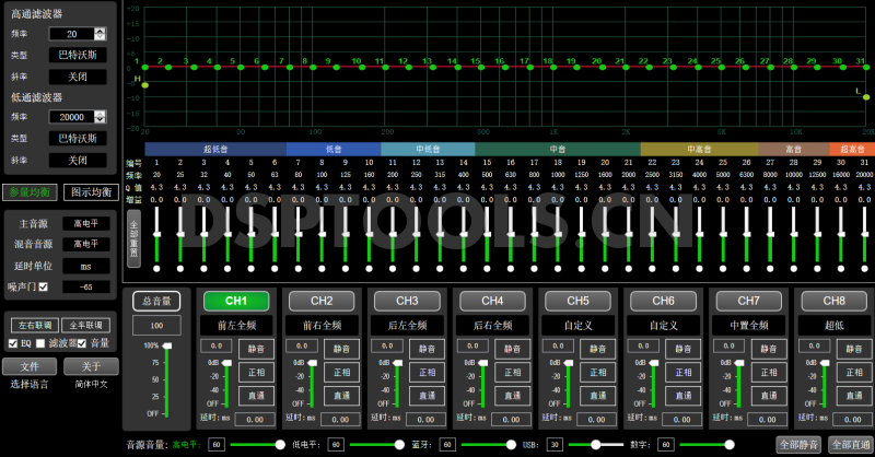 JNYNZUNJ-608A的专用电脑DSP调音软件