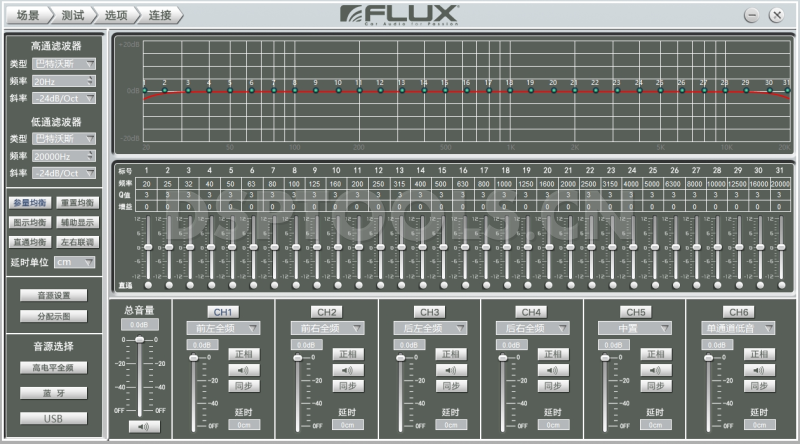 佛伦诗FLUXSporty7的专用电脑DSP调音软件