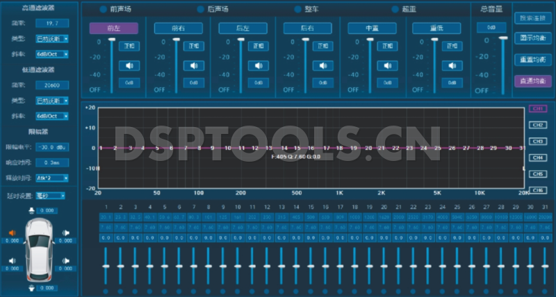 岁月高歌SYGGDSP-15DA的专用电脑DSP调音软件