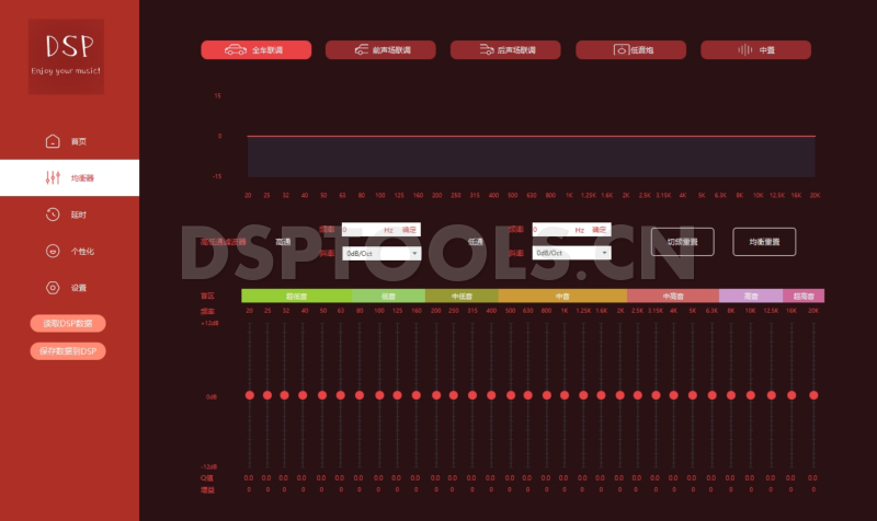 凌度BLACKVIEWV18音乐大师的专用电脑DSP调音软件