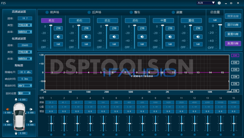 iFAUDIOF15的专用电脑DSP调音软件