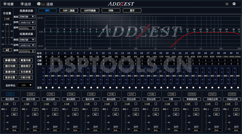 爱恩斯特ADDZESTMXR900的专用电脑DSP调音软件