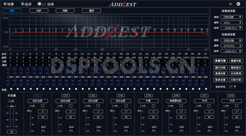 爱恩斯特ADDZESTASP8100BT的专用电脑DSP调音软件