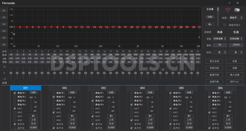 飞梦达FemondaK6的专用电脑DSP调音软件