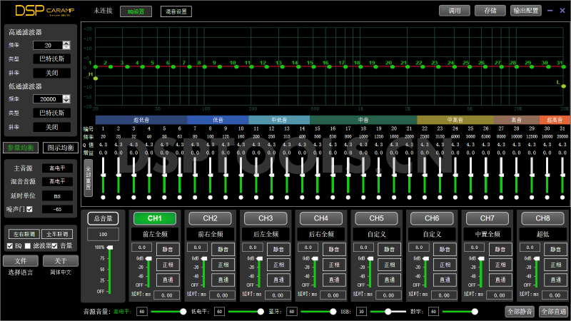 佛姆娜FUMULA680的专用电脑DSP调音软件