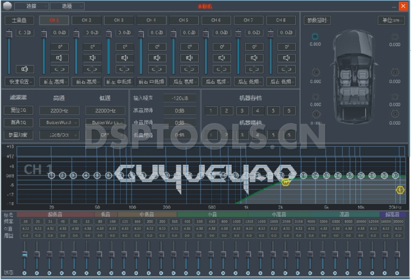 古乐谣GUYUEYAODSP600的专用电脑DSP调音软件
