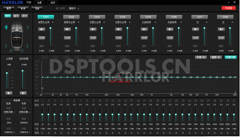 赫仑HARRLORT25的专用电脑DSP调音软件