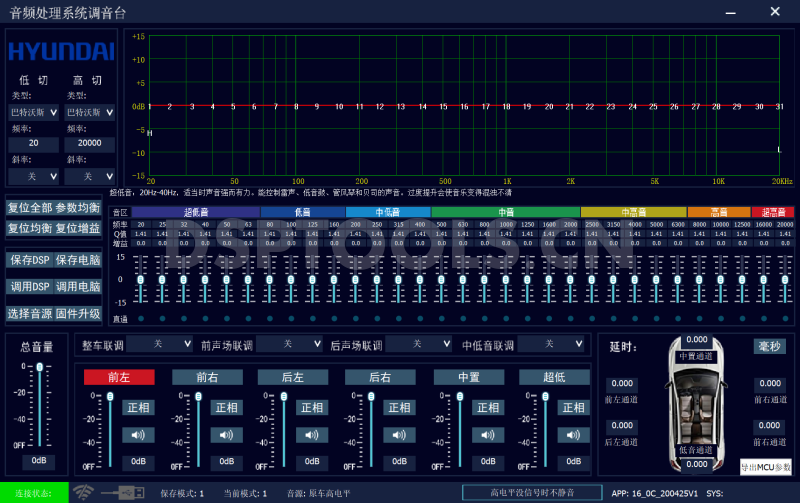 现代HYUNDAIHD-6450的专用电脑DSP调音软件