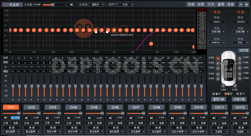 魔立方MagicDSP-1212P的专用电脑DSP调音软件