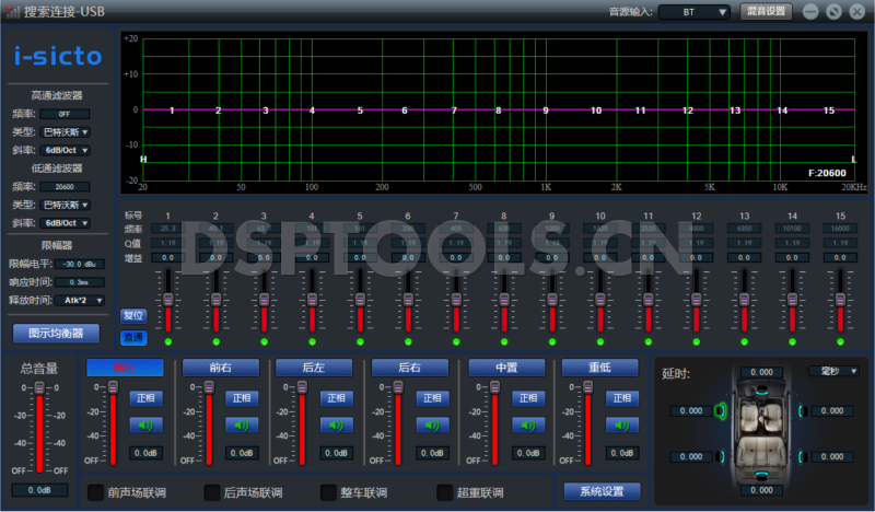 艾斯科i-sictoS406的专用电脑DSP调音软件