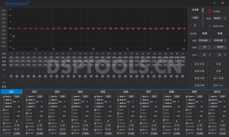 丹诗顿Dansidon900-D的专用电脑DSP调音软件