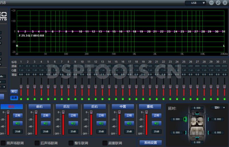 丹特声DantaxL-10pro的专用电脑DSP调音软件