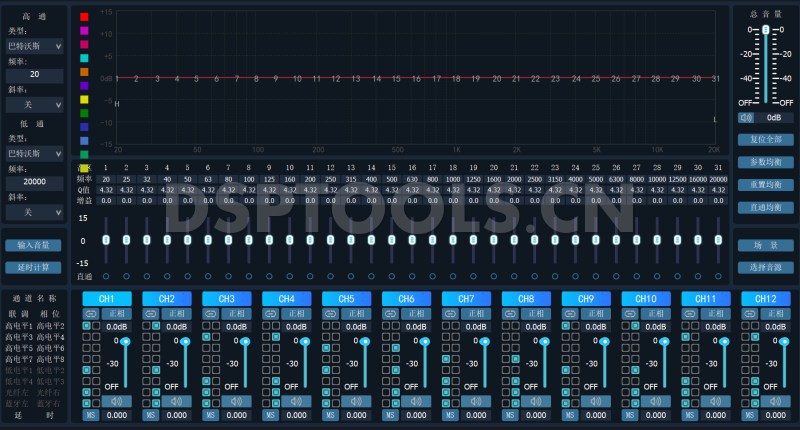魅音动力MEIYINDONGLI M-812PLUS的专用电脑DSP调音软件