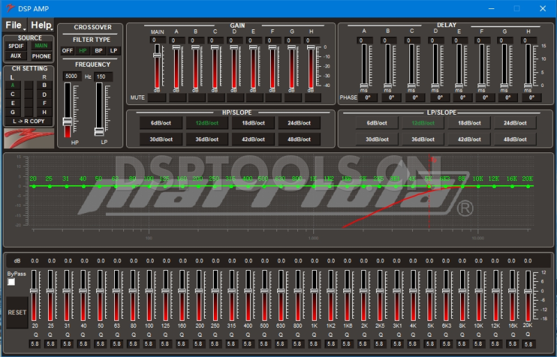 马路乐Marriola DSP-880AB 的专用电脑DSP调音软件