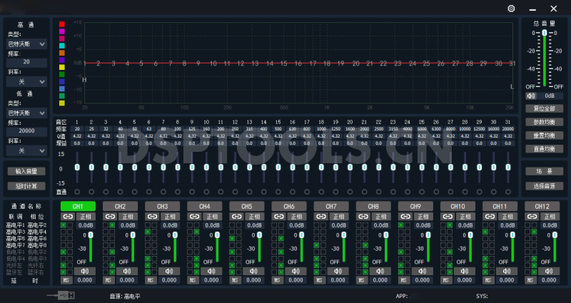 德国原声音DGYSY DSP-81200的专用电脑DSP调音软件