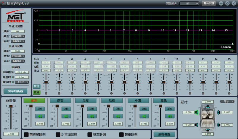 MGT AUDIO CW406的专用电脑DSP调音软件