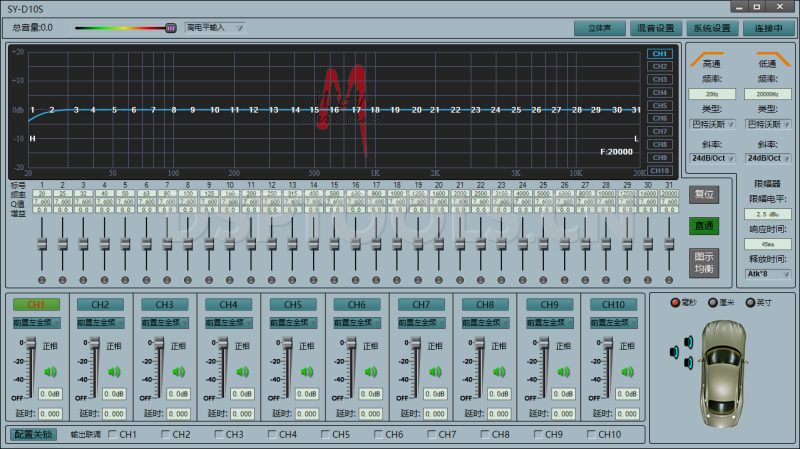 米兰MILAN D10S的专用电脑DSP调音软件