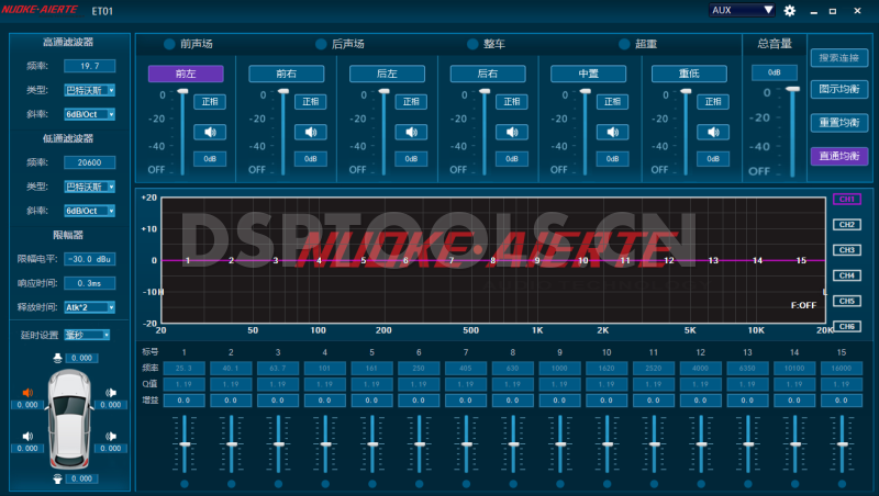诺克艾尔特NUOKE•AIERTE ET01的专用电脑DSP调音软件