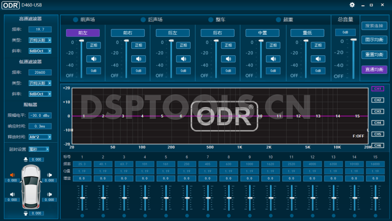ODR D460的专用电脑DSP调音软件