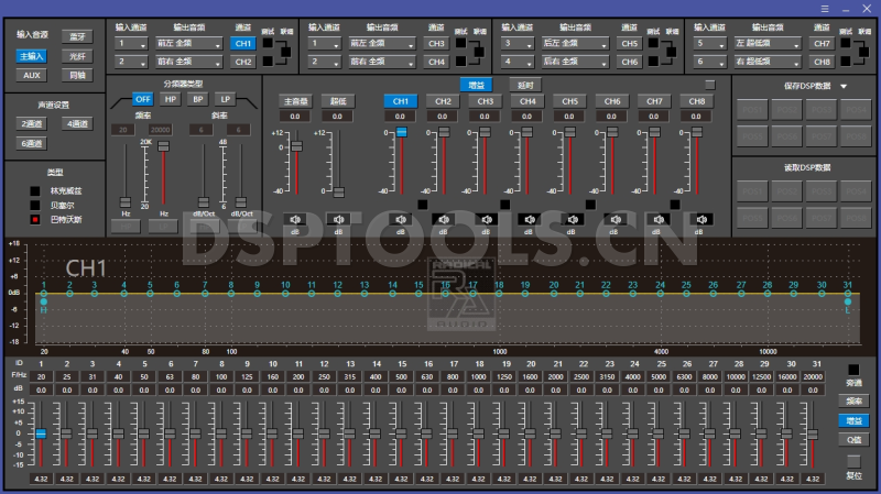 RARadical Audio DSPRA6II的专用电脑DSP调音软件