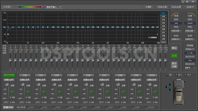 Rsdisp ad.810的专用电脑DSP调音软件