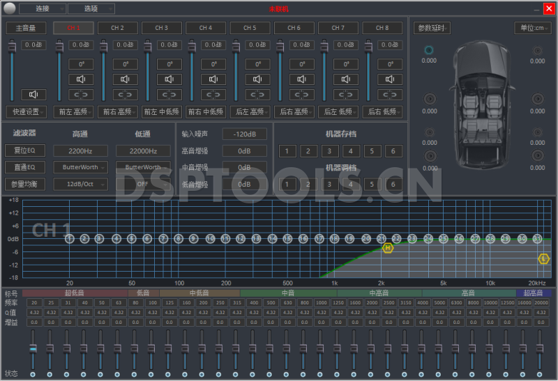 狼道Rondo MUSIC BOX 480U的专用电脑DSP调音软件