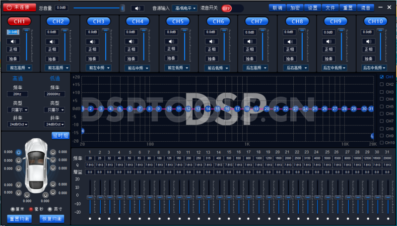思麦SMEVORRT BS-DSP810的专用电脑DSP调音软件