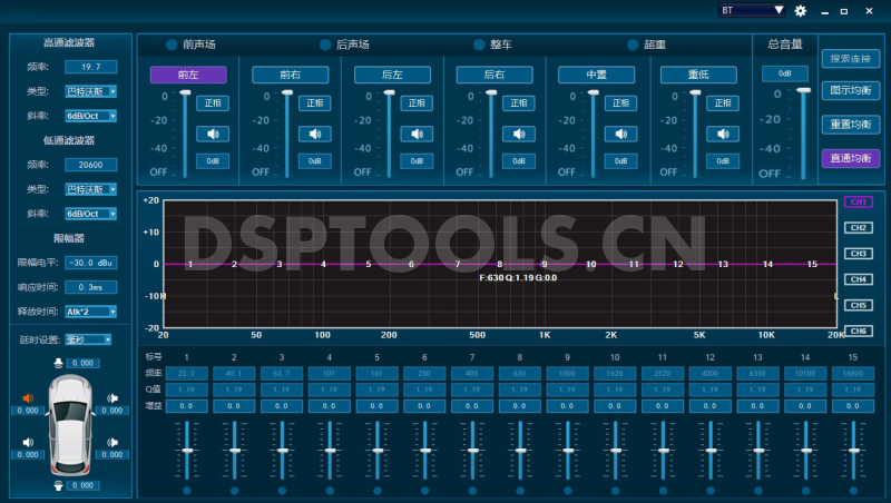 声声保Sinsinbo DSP-S4.6UBS的专用电脑DSP调音软件